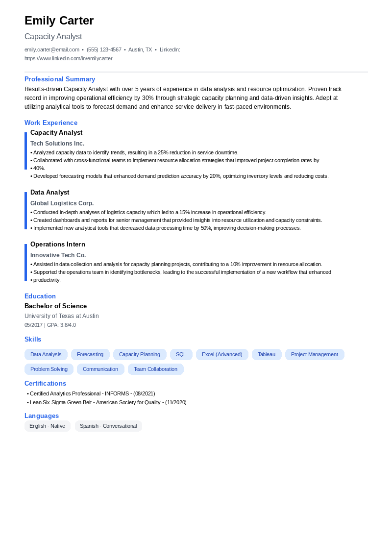 Capacity Analyst Resume Example