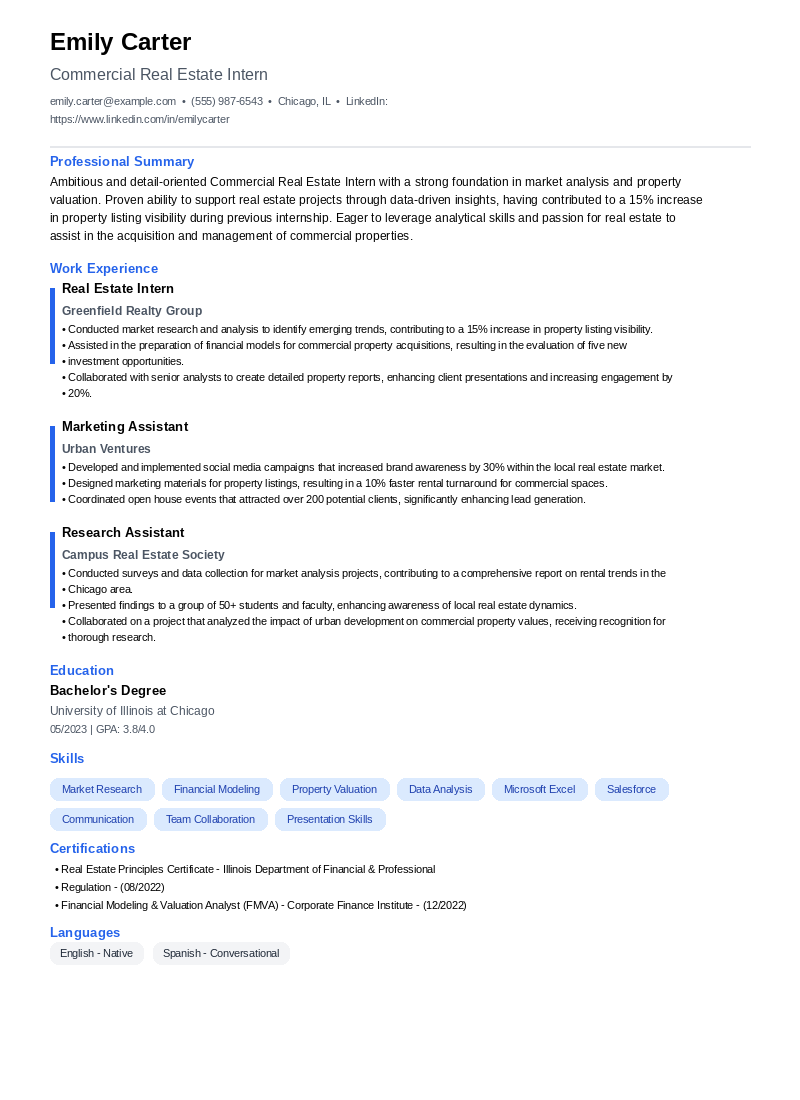 Commercial Real Estate Intern Resume Example