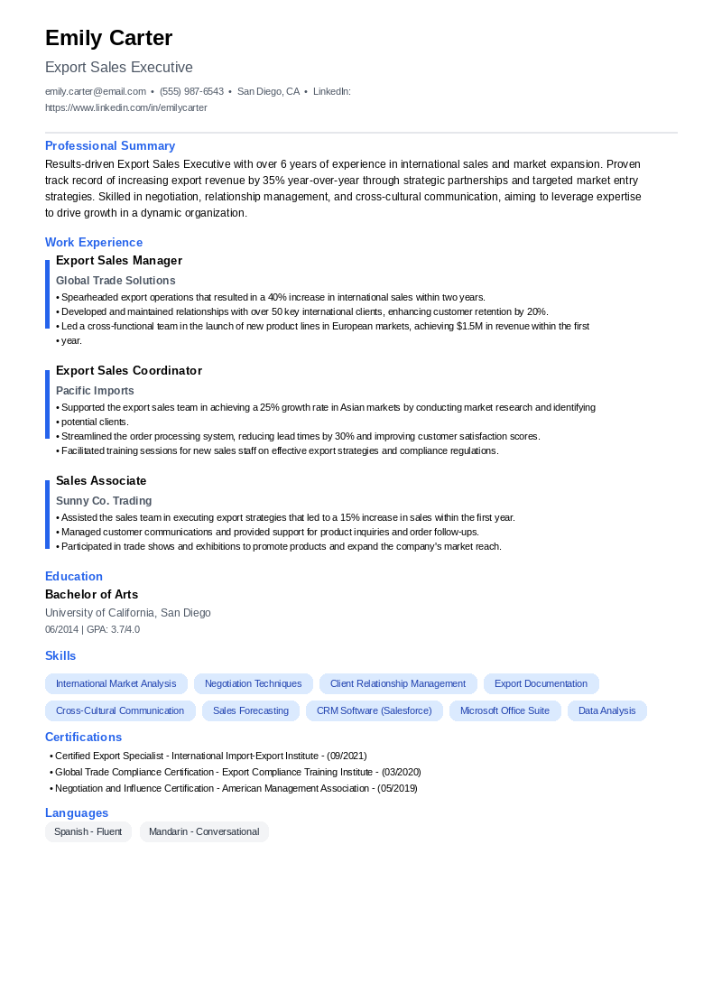 Export Sales Executive Resume Example